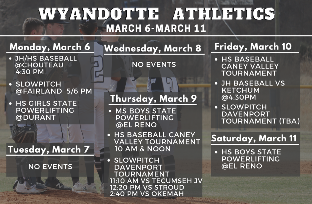 Wyandotte Athletic Bulletin: March 6th-March 11th 