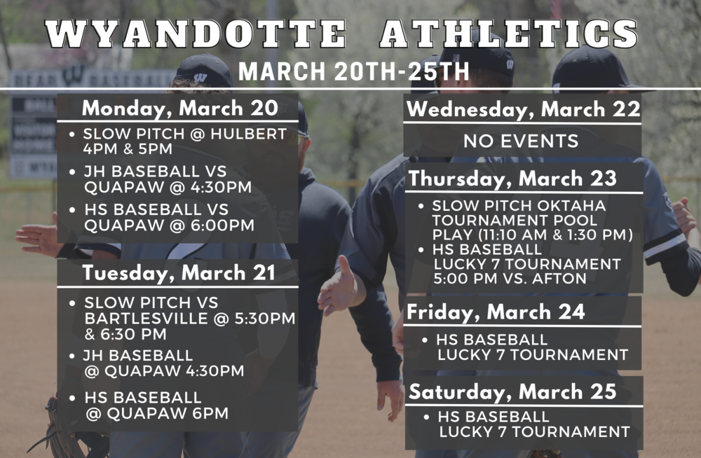 Wyandotte Athletic Bulletin: March 20th-March 25th