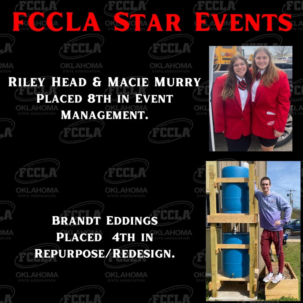 FCCLA Star Events